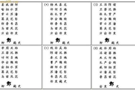 姓聂的名人-姓名学-华易算命网姓名