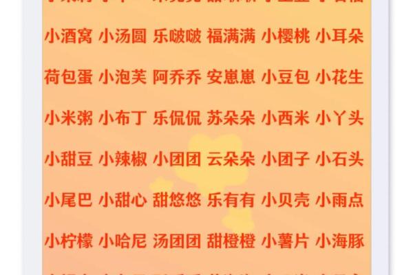 农历四月牛宝宝名字大全,温暖有朝气的男孩女孩名字姓名