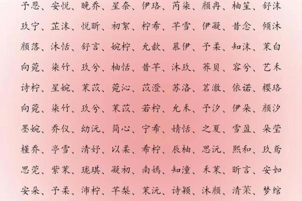 农历四月牛宝宝名字大全,温暖有朝气的男孩女孩名字姓名