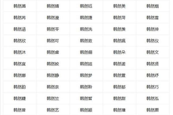 韩姓女孩名字大全-韩姓女孩起名字大全-韩姓名字大全姓名 韩姓女孩名字大全-韩姓女孩起名字大全-韩姓名字大全姓名