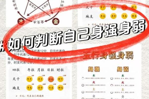 汉字的五行属性如何确定-姓名学-华易算命网姓名