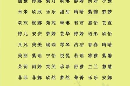 茅姓女孩名字大全-茅姓女孩起名字大全-茅姓名字大全姓名