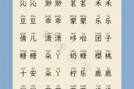 2021年7月11日出生的女宝宝小名大全,有趣欢快的乳名姓名