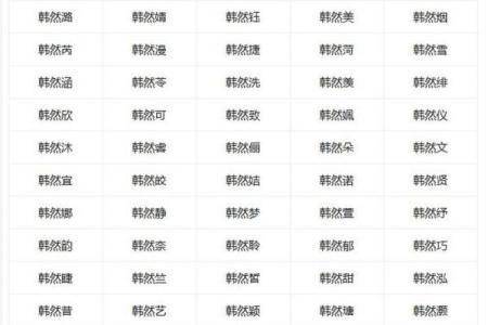 韩姓女孩名字大全-韩姓女孩起名字大全-韩姓名字大全姓名