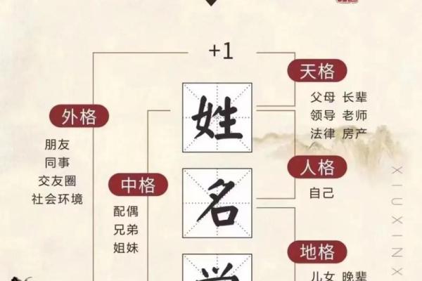 姓焦的名人-姓名学-华易算命网姓名