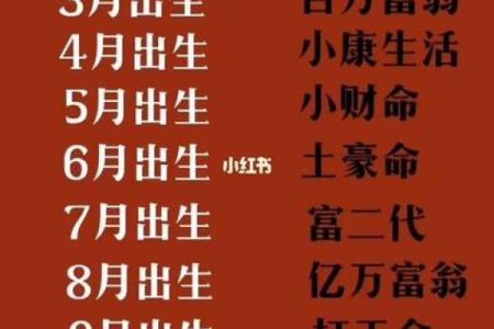 2019年5月12号子时出生的男孩如何起名姓名