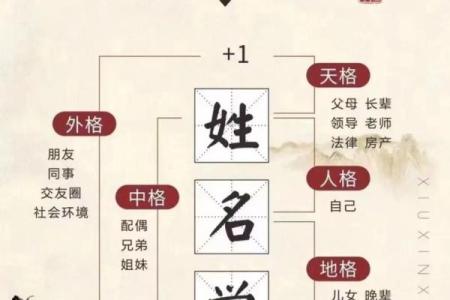 姓焦的名人-姓名学-华易算命网姓名