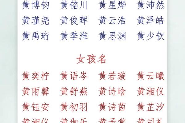 2019年5月9号子时出生的男孩起名方法姓名