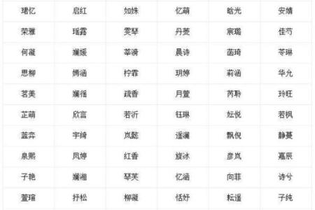 2019年6月13号寅时出生的男孩应该起什么样的名字姓名