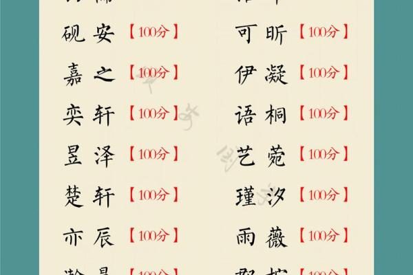 属蛇卯时出生的男孩如何取名字，宜用什么字姓名