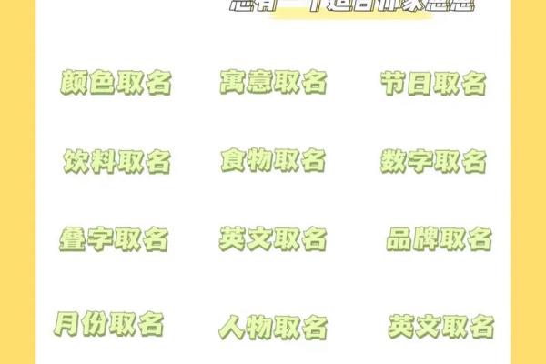 4月份出生的属狗男孩起什么名字好姓名 4月份出生的属狗男孩起什么名字好姓名