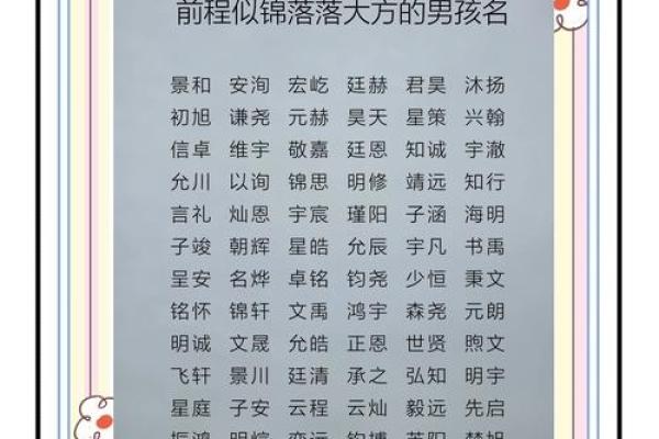 祝姓男孩名字大全-祝姓男孩起名字大全-祝姓名字大全姓名
