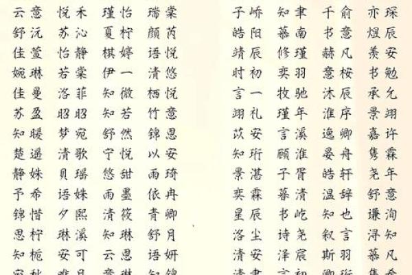 2019年3月18号辰时出生的男孩如何起名姓名 2019年3月18号辰时出生的男孩如何起名姓名