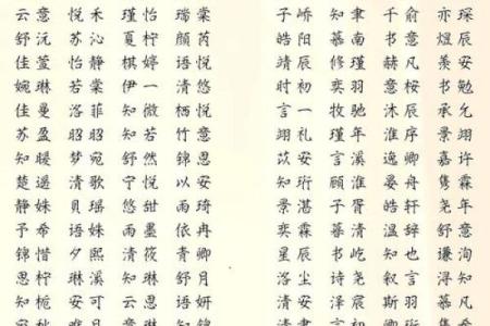 2019年3月18号辰时出生的男孩如何起名姓名