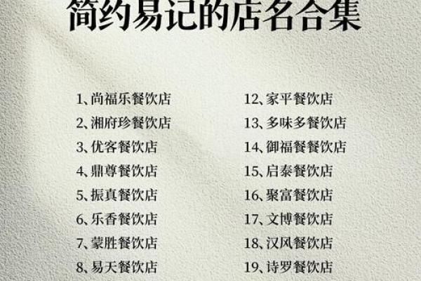 饭店起名大全-姓名学姓名 饭店起名大全-姓名学姓名