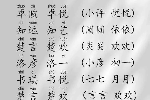 双胞胎怎样取好名-姓名学-华易算命网姓名