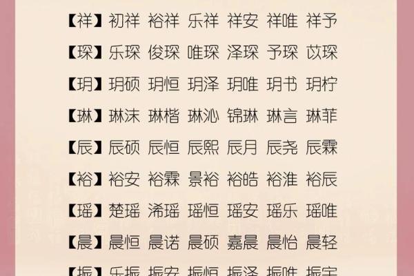 2019年5月15号子时出生的男孩要怎么起名字姓名